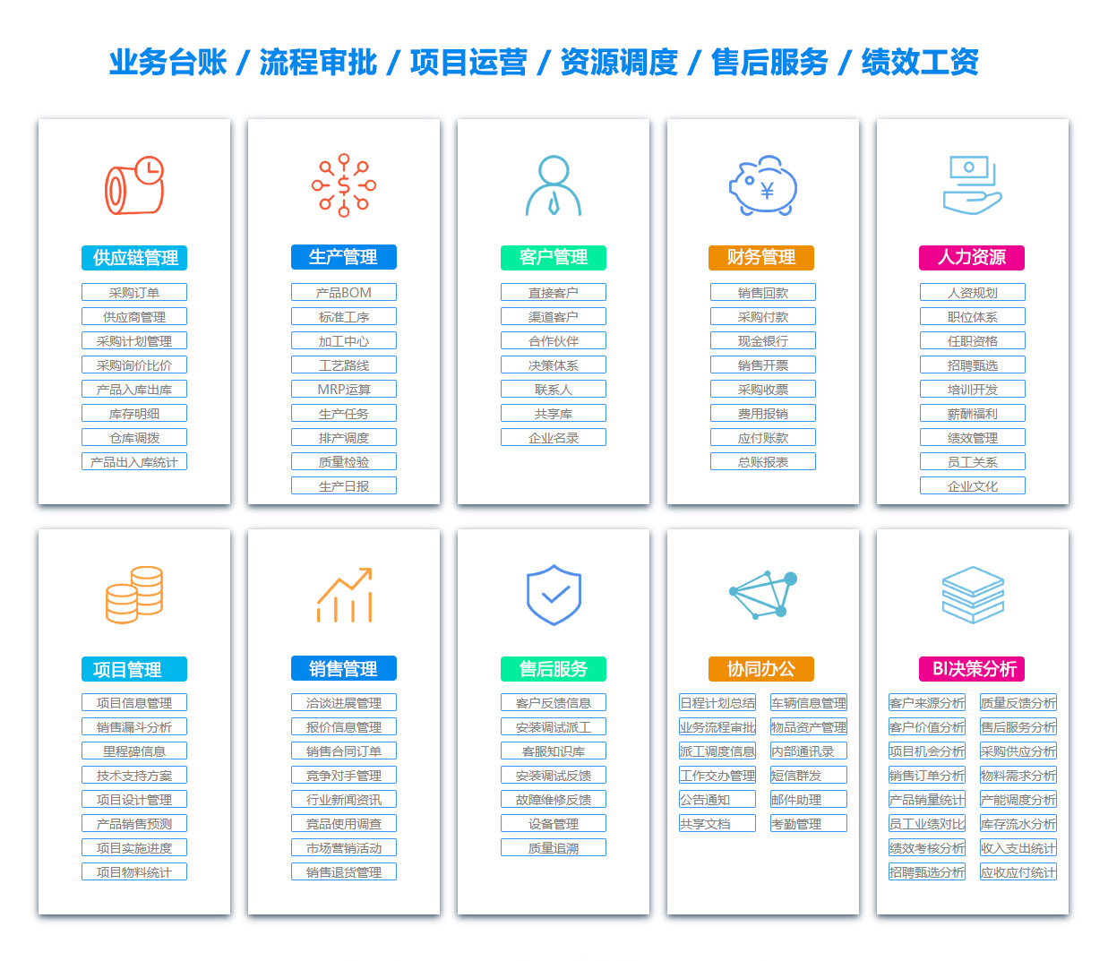 桂林文档管理软件